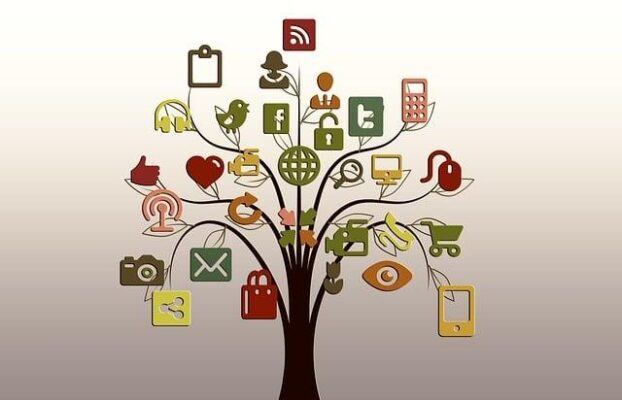 Essential Tools for Social Media Management