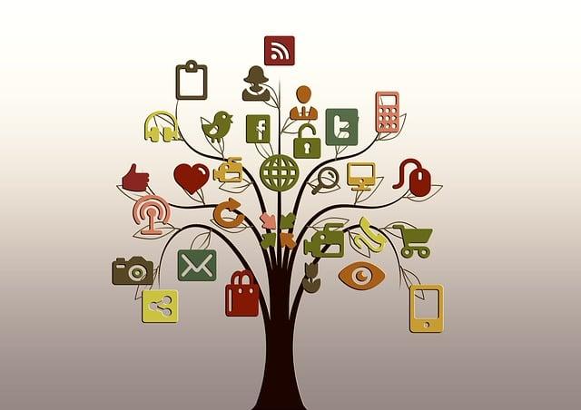 Essential Tools for Social Media Management